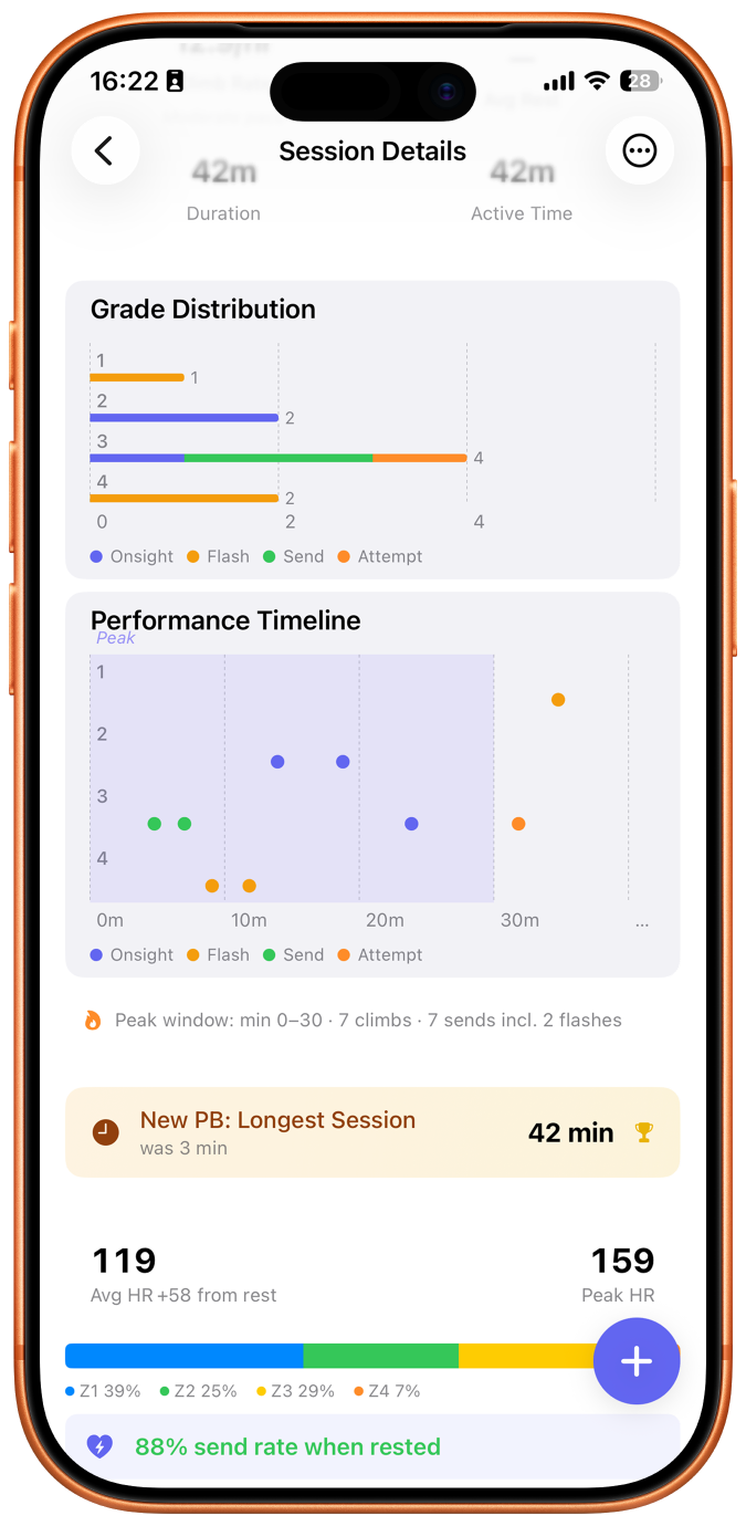 CragMate on iPhone — session details with heart-rate timeline and personal-best chip